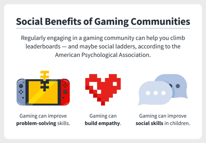 Gaming Community Building