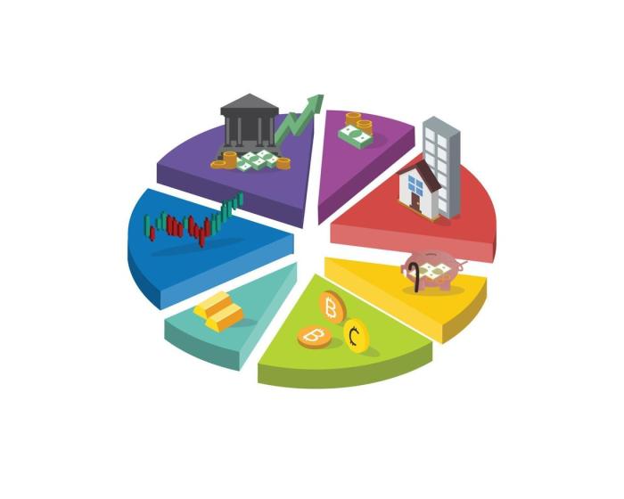 Risk pyramid investing determining investopedia investors stocks portfolios julie